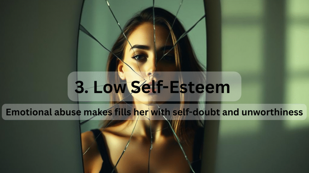 Low self esteem
